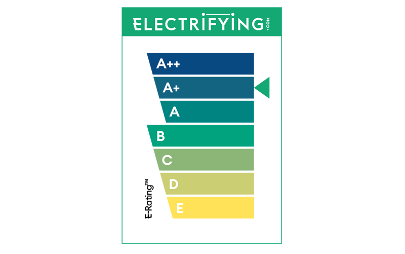 Electrifying.com E-Rating A+
