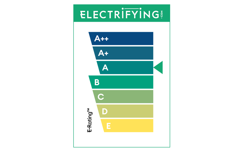 Electrifying.com E-Rating A