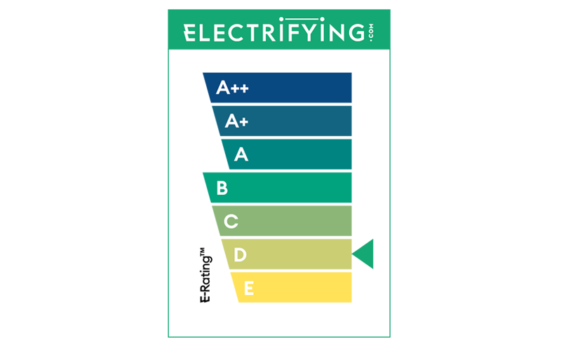 Electrifying.com E-Rating D