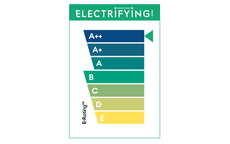 Electrifying.com E-Rating A++